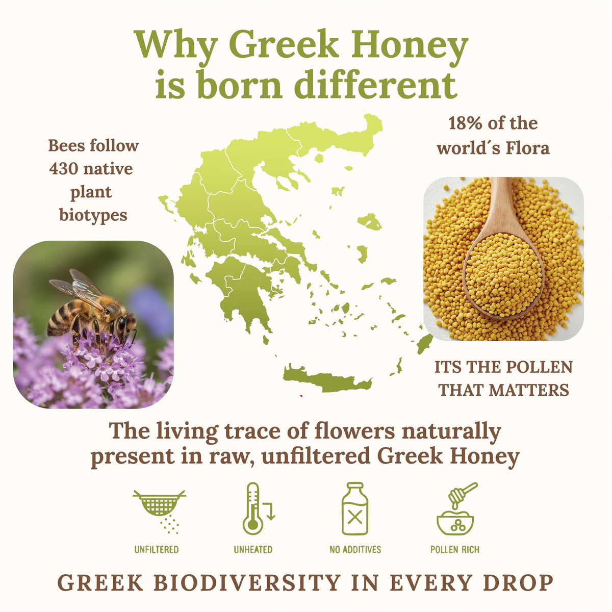 Thyme Honey