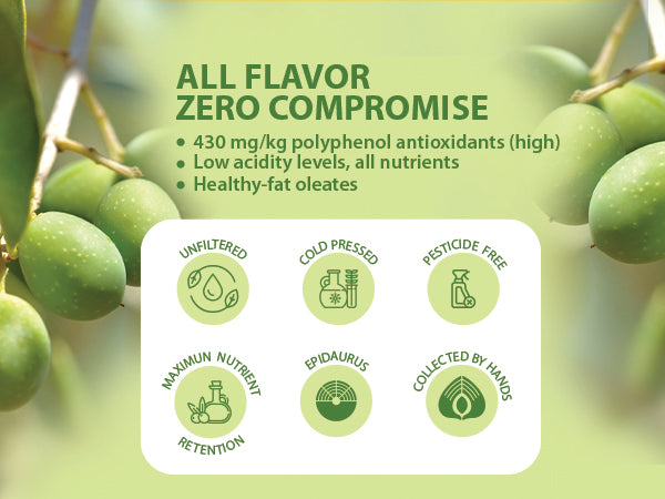 All flavor zero compromise the benefits of My Land Olive Oil - mobile
