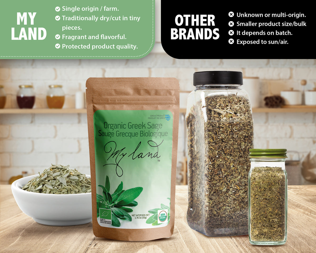 My Land Sage Tea - SAGE comparison
